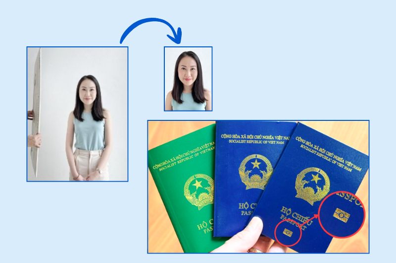 Passport Photo Support