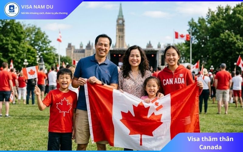 Visa thăm thân Canada