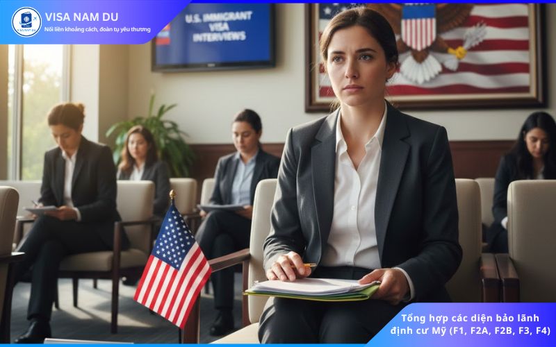 Tổng hợp các diện bảo lãnh định cư Mỹ (F1, F2A, F2B, F3, F4)