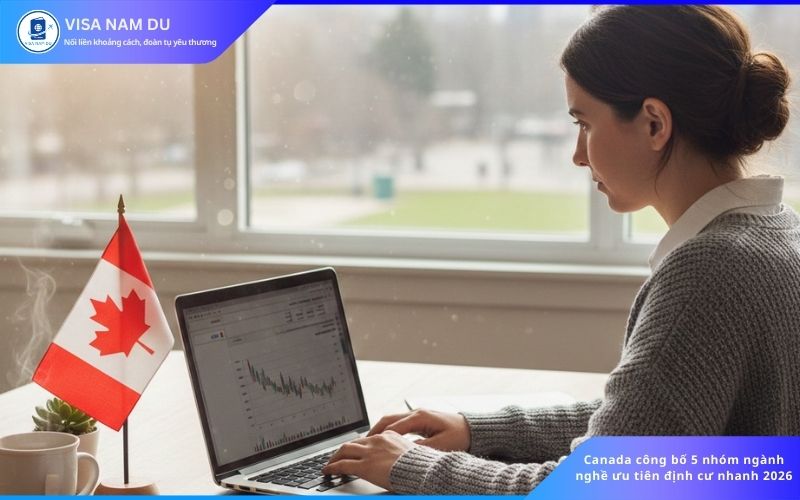 Canada công bố 5 nhóm ngành nghề ưu tiên định cư nhanh 2026